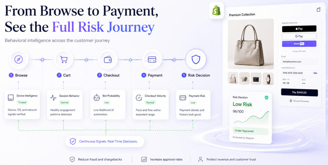 alogram.ai